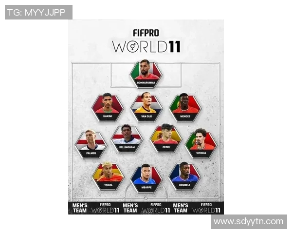 2025世界足球球星排名前十名揭秘 全球顶级球员实力对比分析